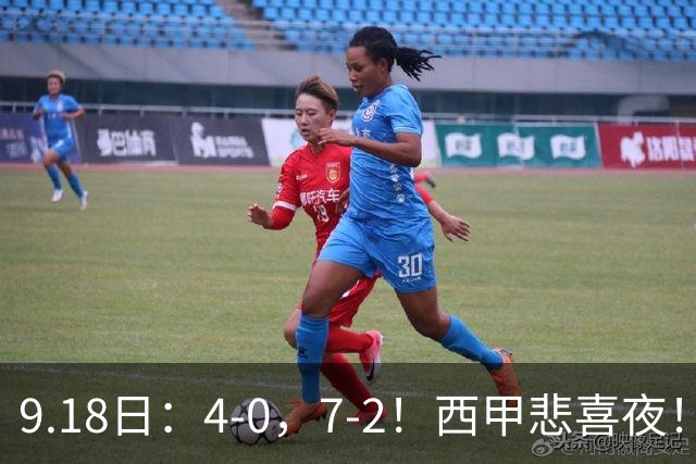 9.18日：4-0，7-2！西甲悲喜夜！马竞胜奥萨苏纳主场告捷，巴萨全胜领跑，多纪录刷新